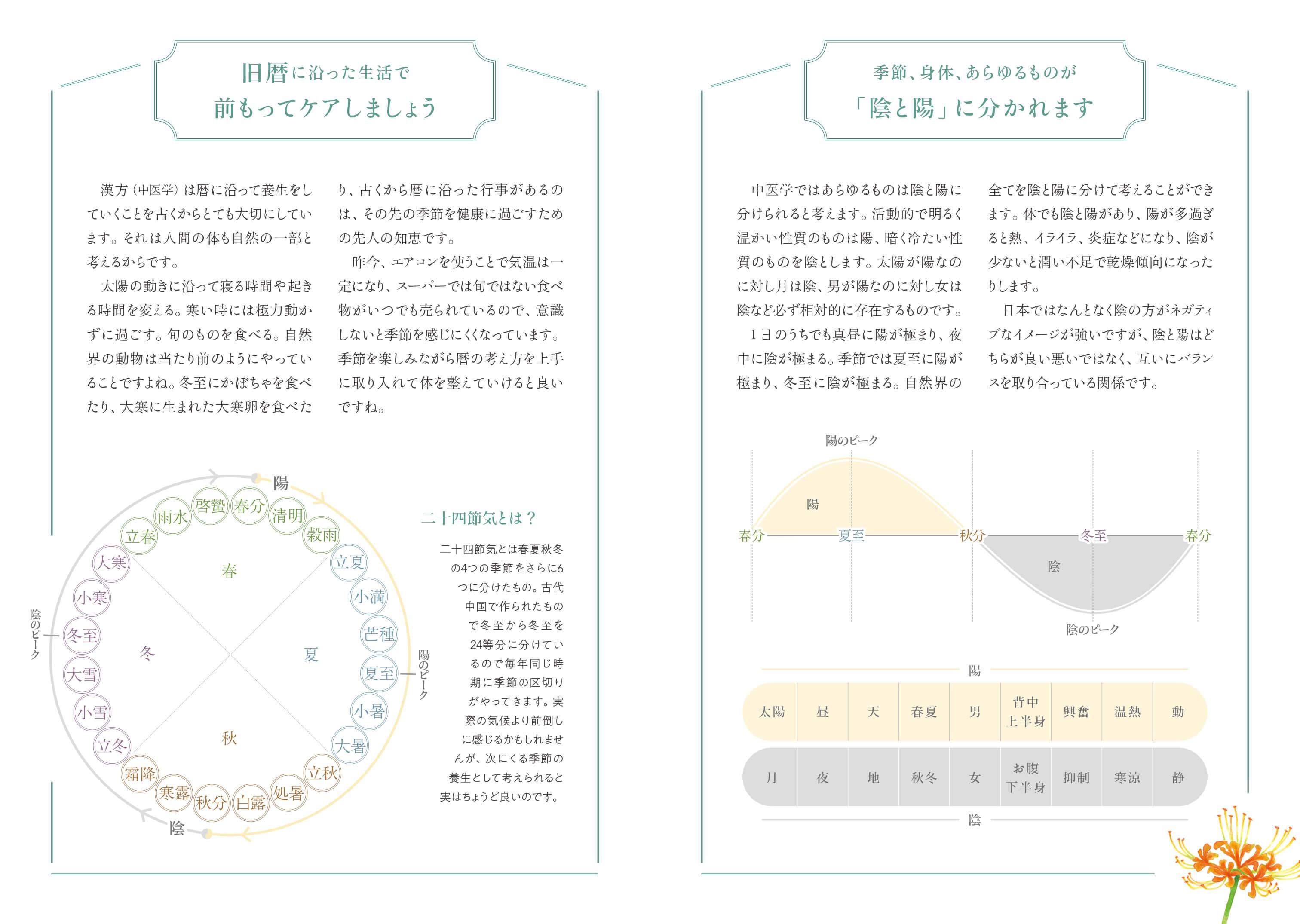 ページサンプル画像 5