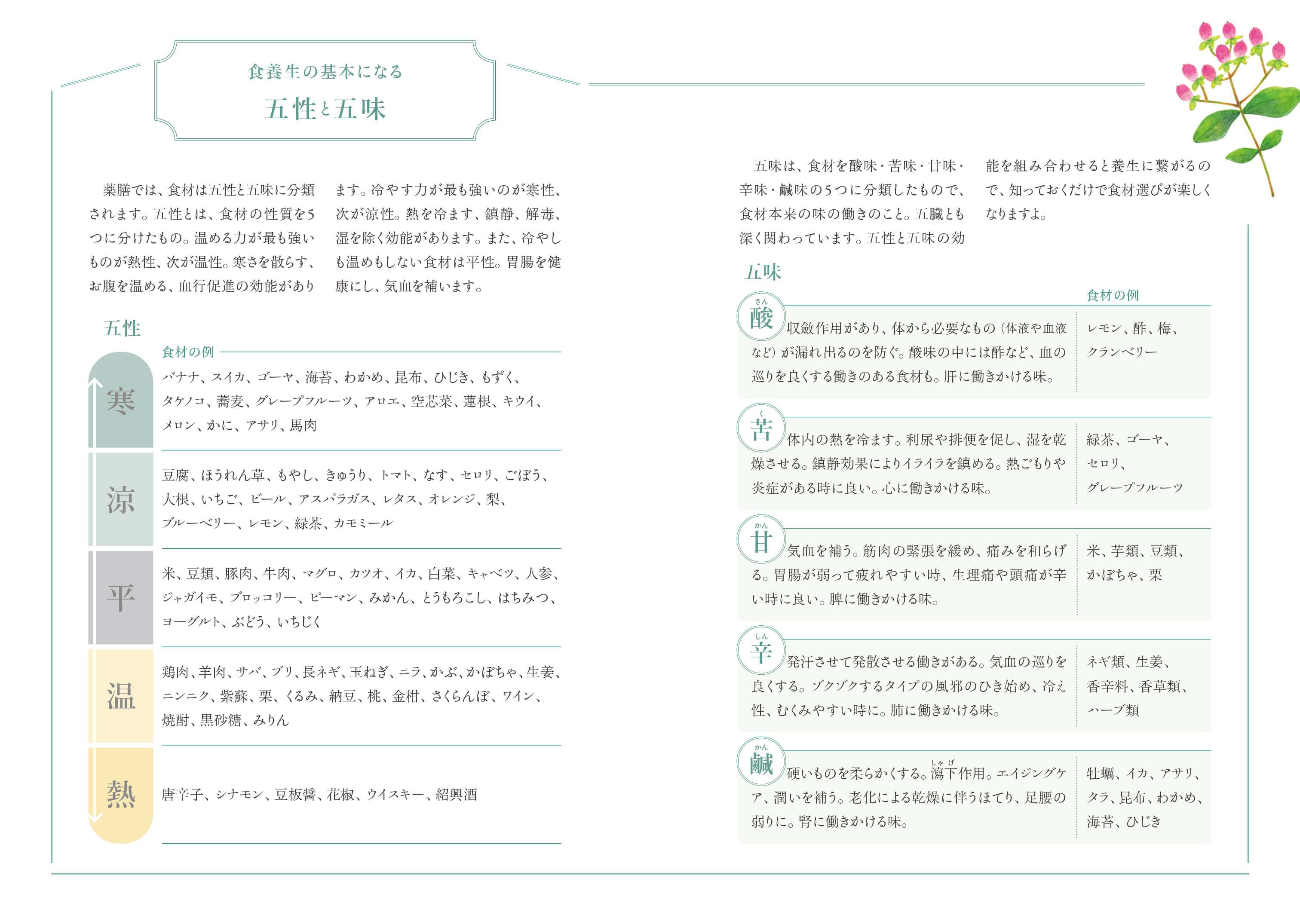 ページサンプル画像 6
