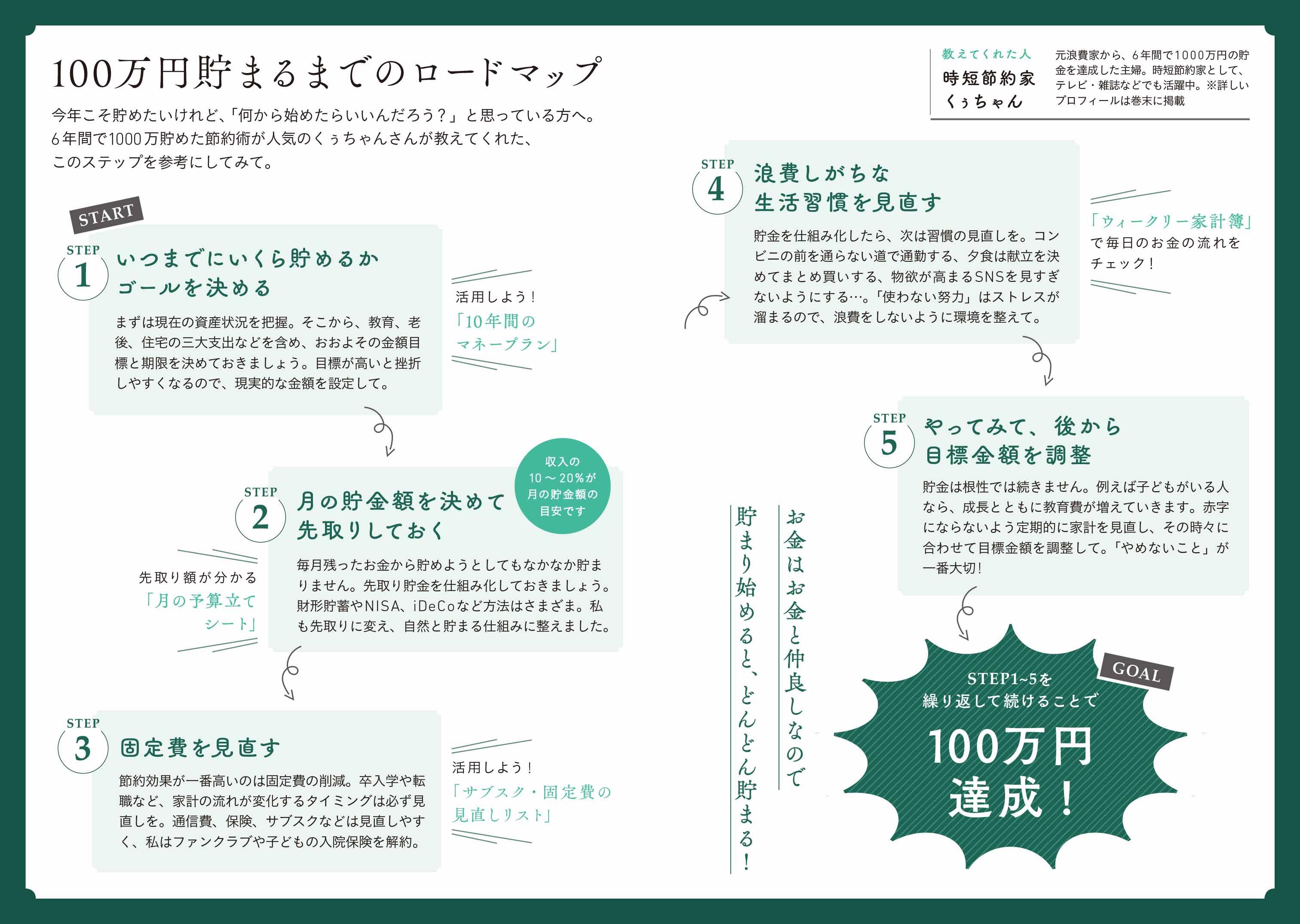 ページサンプル画像 3