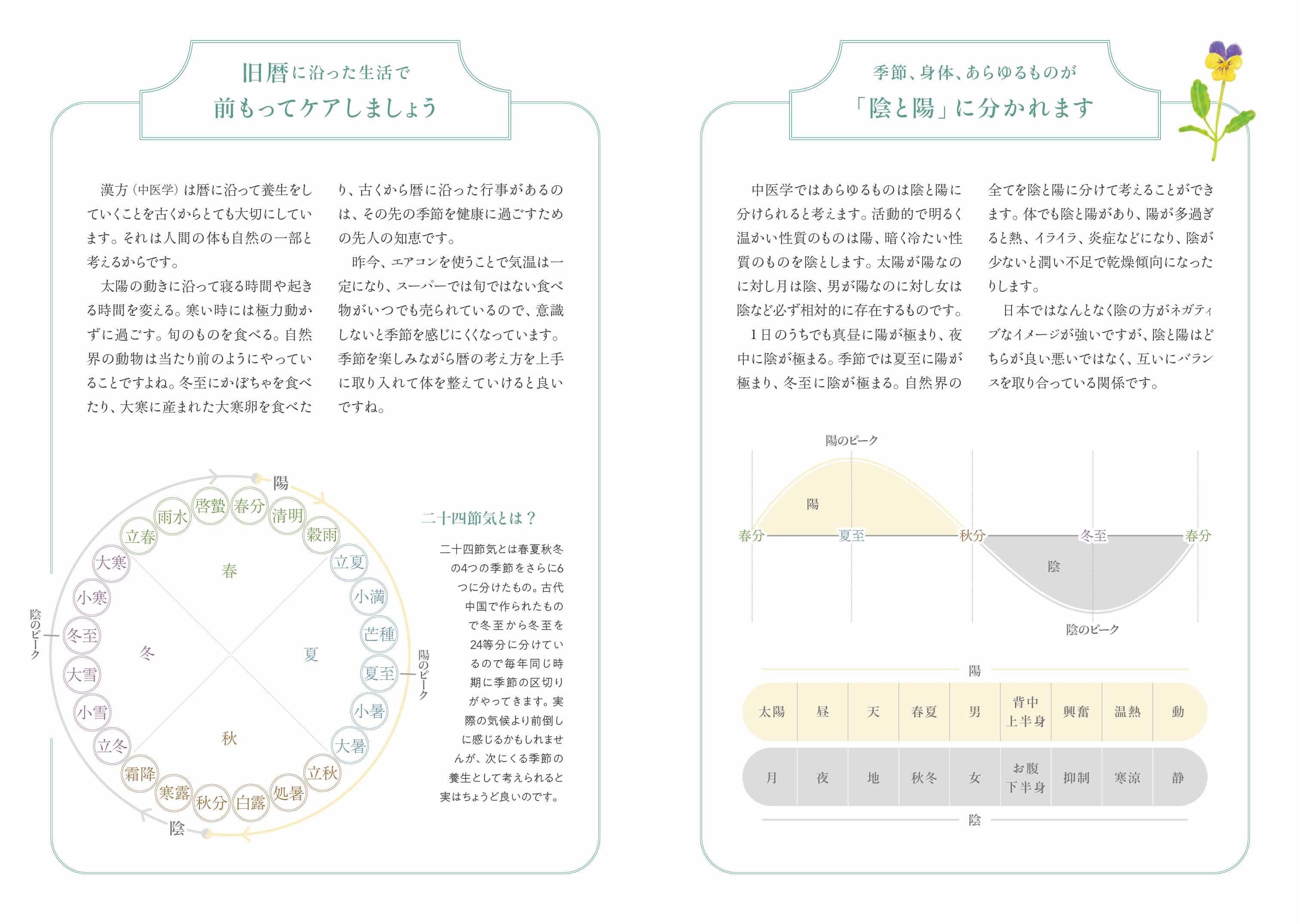 ページサンプル画像 3
